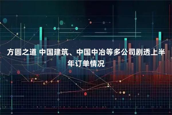 方圆之道 中国建筑、中国中冶等多公司剧透上半年订单情况